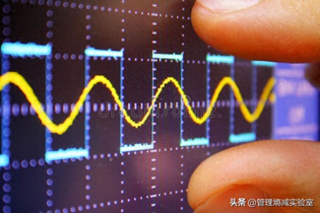 如何进行数据分析和优化?(图1)