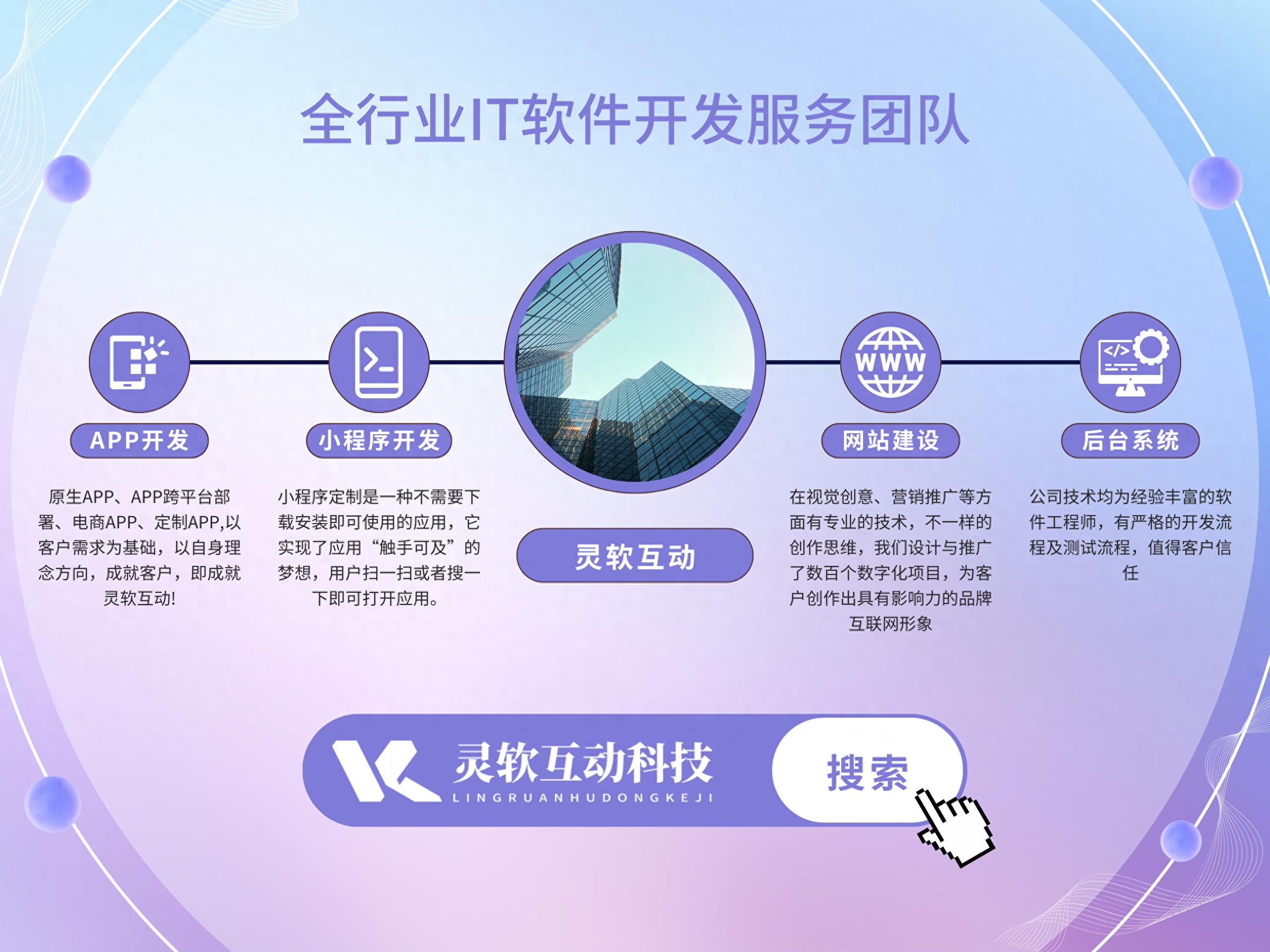 网站建设的流程是什么，郑州网站建设(图1)