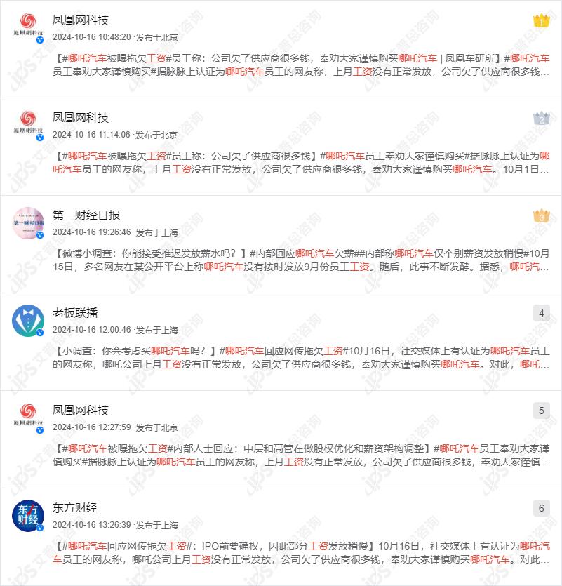 哪吒汽车拖欠工资事件舆情分析报告(图13)