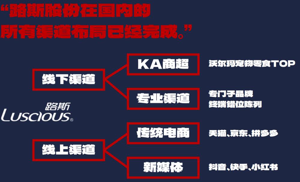 走访300+消费公司后，我发现了一个超级品牌的共性(图2)