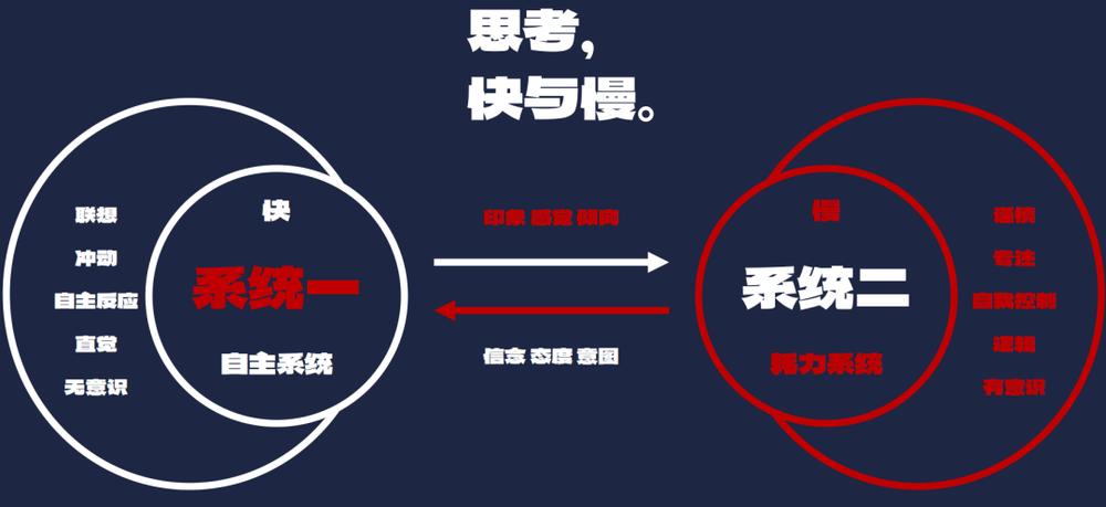 走访300+消费公司后，我发现了一个超级品牌的共性(图5)