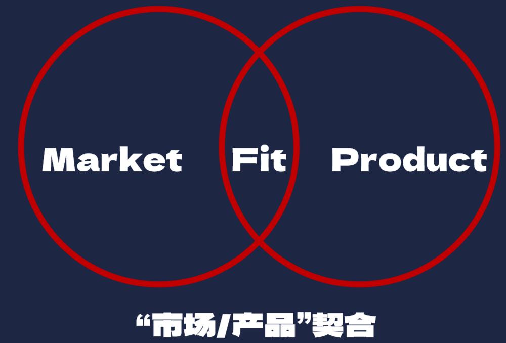 走访300+消费公司后，我发现了一个超级品牌的共性(图8)
