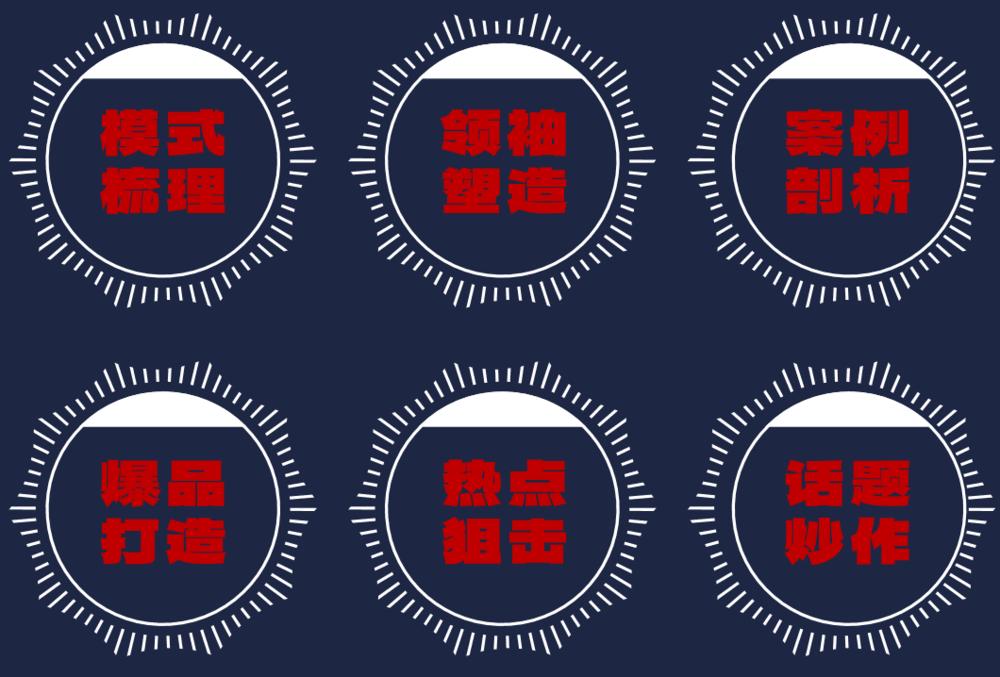 走访300+消费公司后，我发现了一个超级品牌的共性(图9)