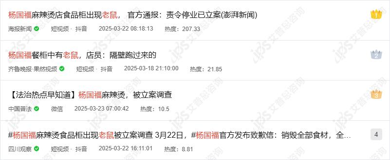 舆情报告｜杨国福麻辣烫食品柜出现老鼠事件舆情分析报告(图7)
