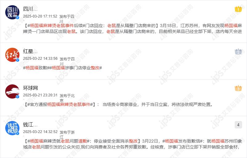 舆情报告｜杨国福麻辣烫食品柜出现老鼠事件舆情分析报告(图13)