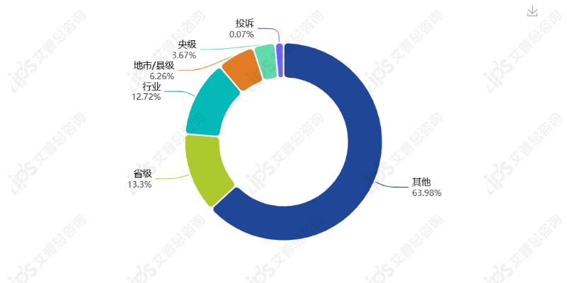 舆情报告｜杨国福麻辣烫食品柜出现老鼠事件舆情分析报告(图8)