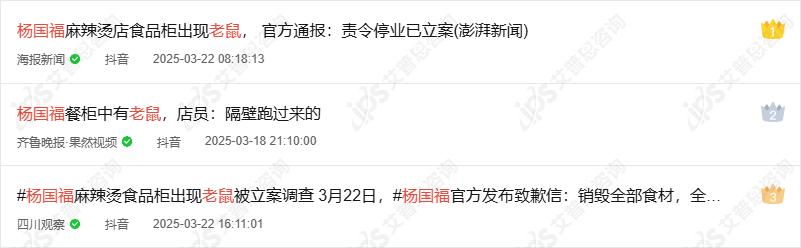 舆情报告｜杨国福麻辣烫食品柜出现老鼠事件舆情分析报告(图23)