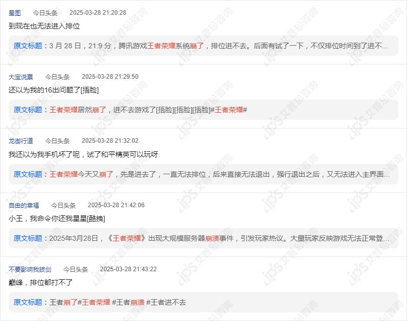 舆情报告｜王者荣耀系统崩溃事件舆情分析报告(图20)