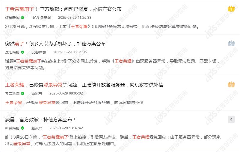 舆情报告｜王者荣耀系统崩溃事件舆情分析报告(图19)