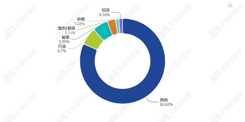 舆情报告｜茉莉奶白喝出完整塑料袋事件舆情分析报告(图8)