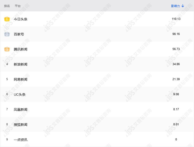 舆情报告｜茉莉奶白喝出完整塑料袋事件舆情分析报告(图18)