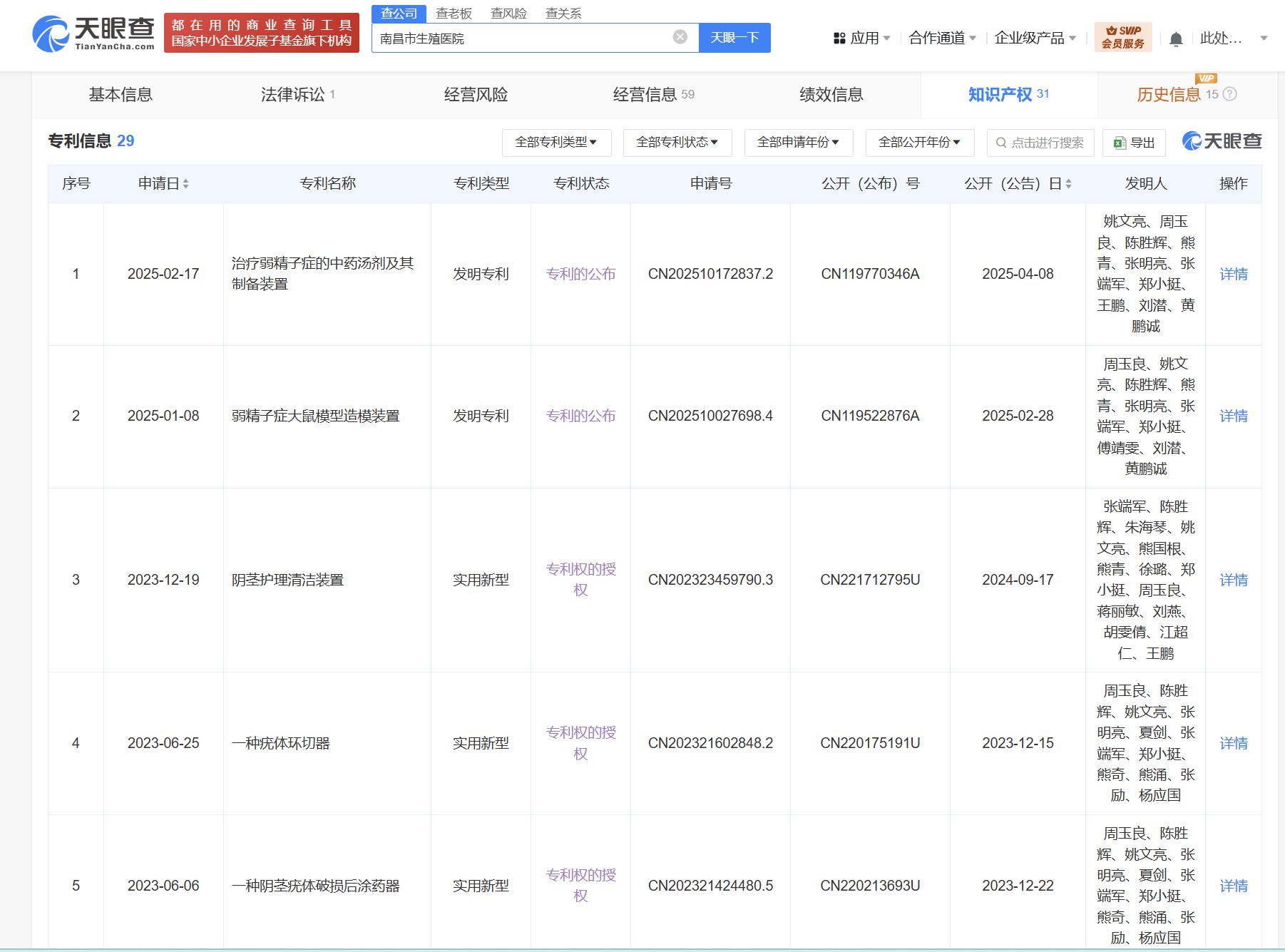 30岁男子在南昌市生殖医院做手术后次日身亡一事引发关注(图3)