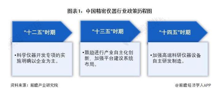 比芯片更需重视的领域！一旦西方“断供”，多项产业可能遭受重击(图15)