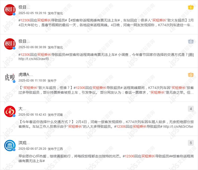 舆情报告｜12306买短乘长导致超员事件舆情分析报告(图13)