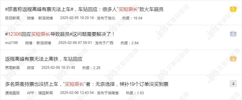 舆情报告｜12306买短乘长导致超员事件舆情分析报告(图7)