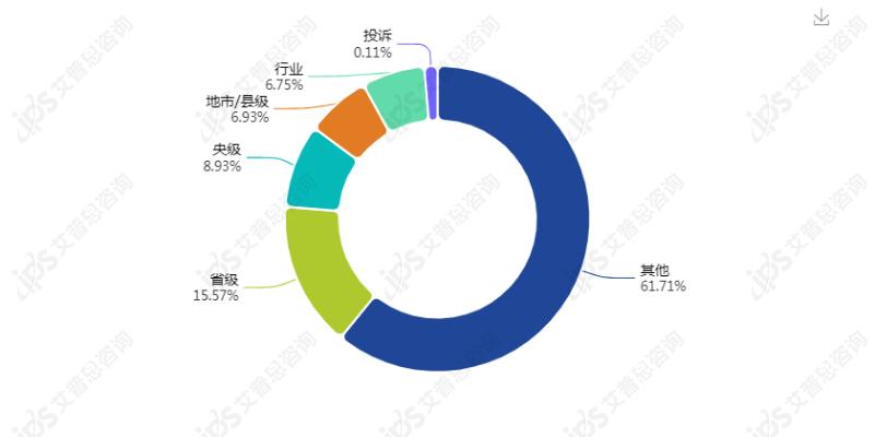 舆情报告｜12306买短乘长导致超员事件舆情分析报告(图8)