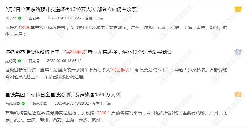 舆情报告｜12306买短乘长导致超员事件舆情分析报告(图19)
