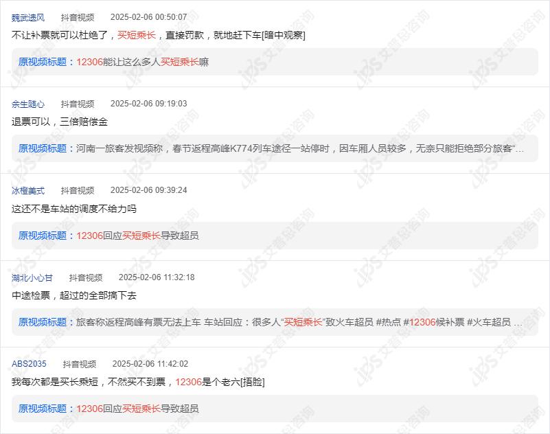 舆情报告｜12306买短乘长导致超员事件舆情分析报告(图23)
