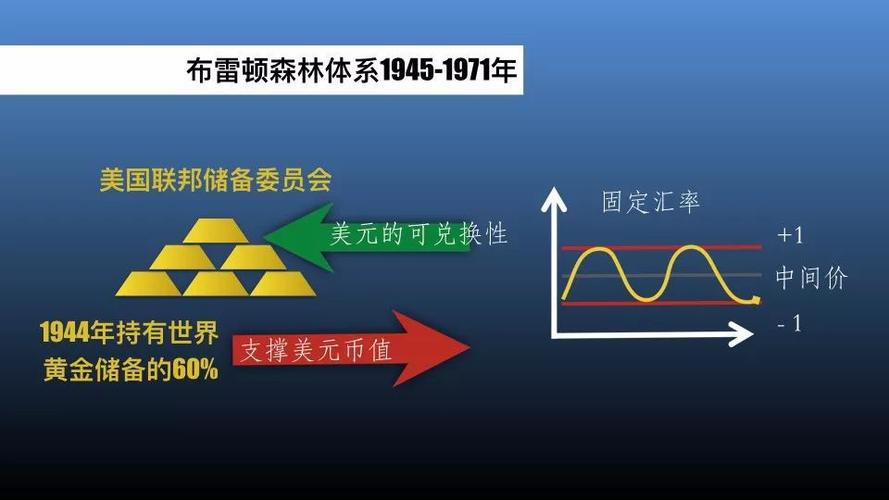 美国的目的：逼中国签“广场协议”，以人民币升值换美国再次伟大(图2)