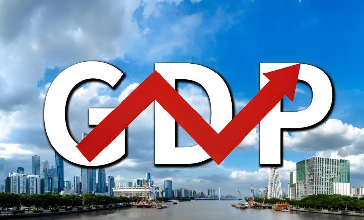 联合国2025年GDP增速预测：美国1.9%，印度6.4%，中国令人意外(图8)