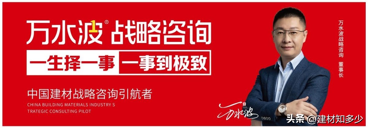 万水波战略咨询“三图战略”之首图“品牌战略规划”的破局指南(图2)