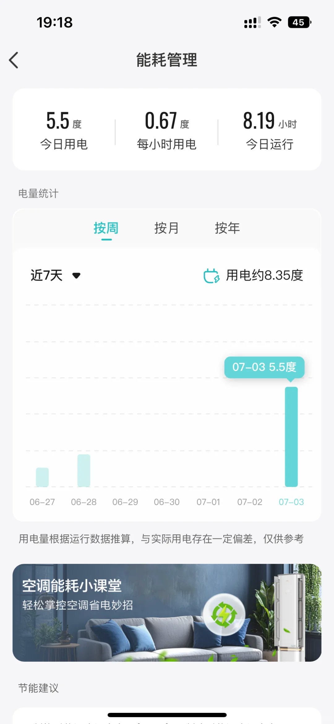 <strong>避雷海信空调 一级能耗节能模式都不省电</strong>