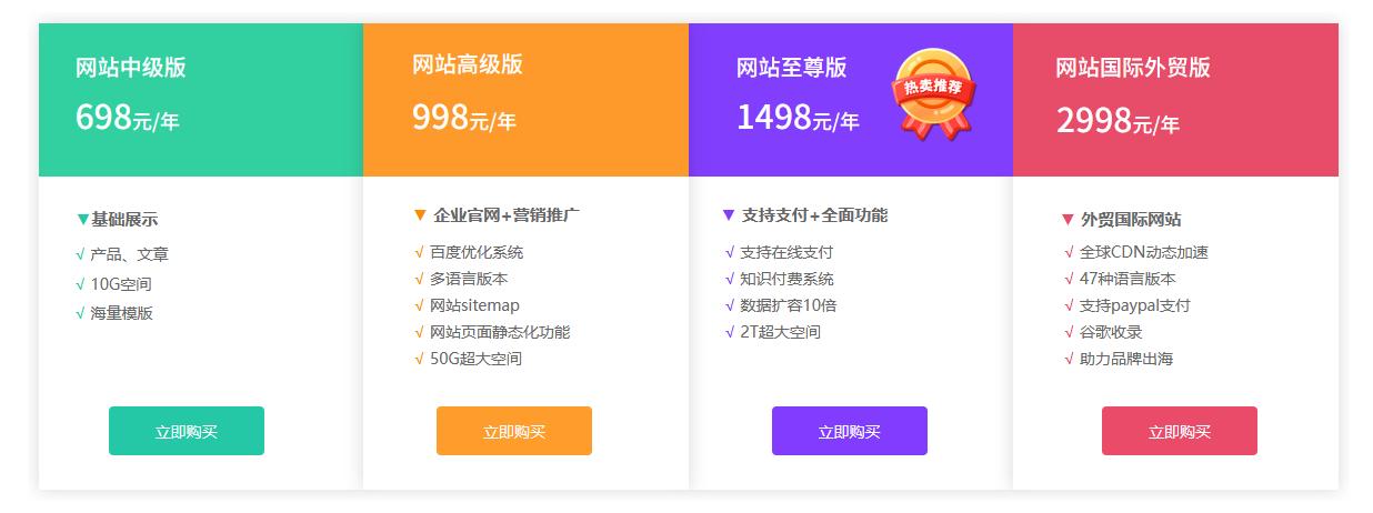 创建网站的基本步骤，如何建立自己的网站(图11)
