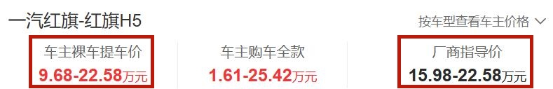红旗豪华B级车跌破10万，长近5米，油耗6.2L，一个月卖出13857台(图2)