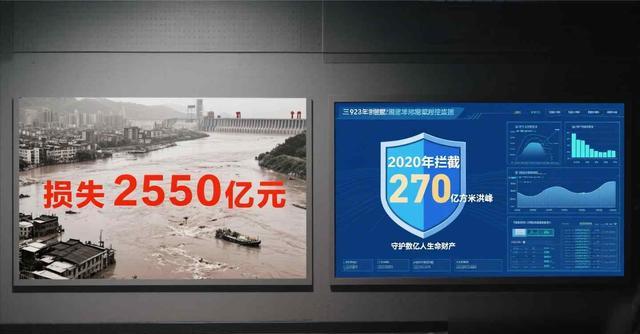 三峡大坝 “账本” 曝光：运行了 20 余年，2500 亿投入如今回本了吗？(图3)