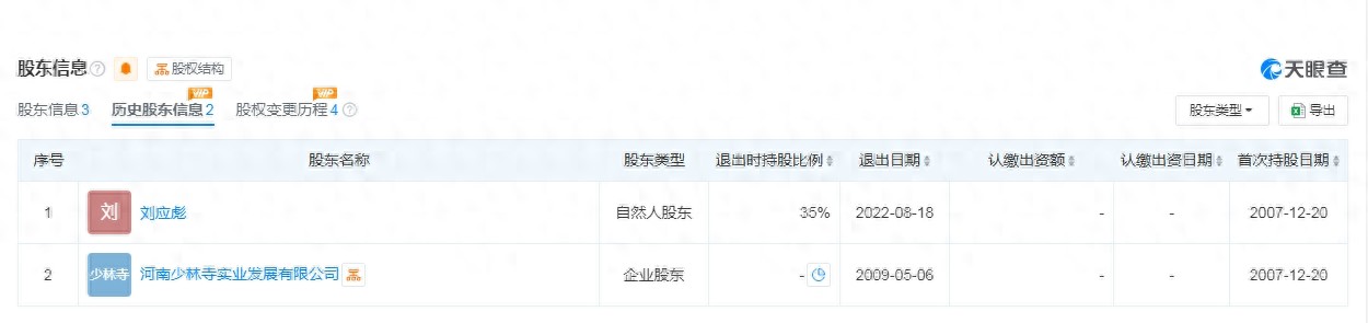 一波未平一波又起！释永信被抓，央视名嘴紧急发声，刘涛也受牵连(图10)