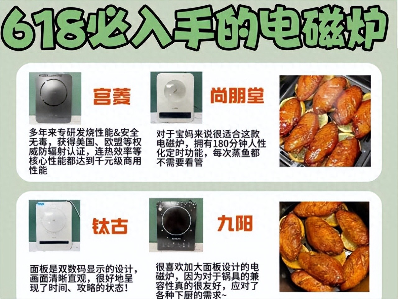 电磁炉推荐2025大总结：宫菱、摩飞等品牌测评数据分析总结！(图1)