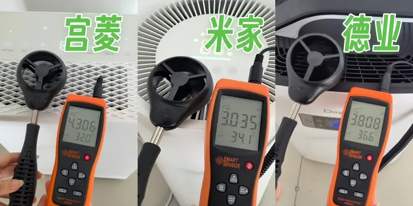 宫菱、德业、小米除湿量好不好用？怎么选？分析品牌数据对比PK(图6)