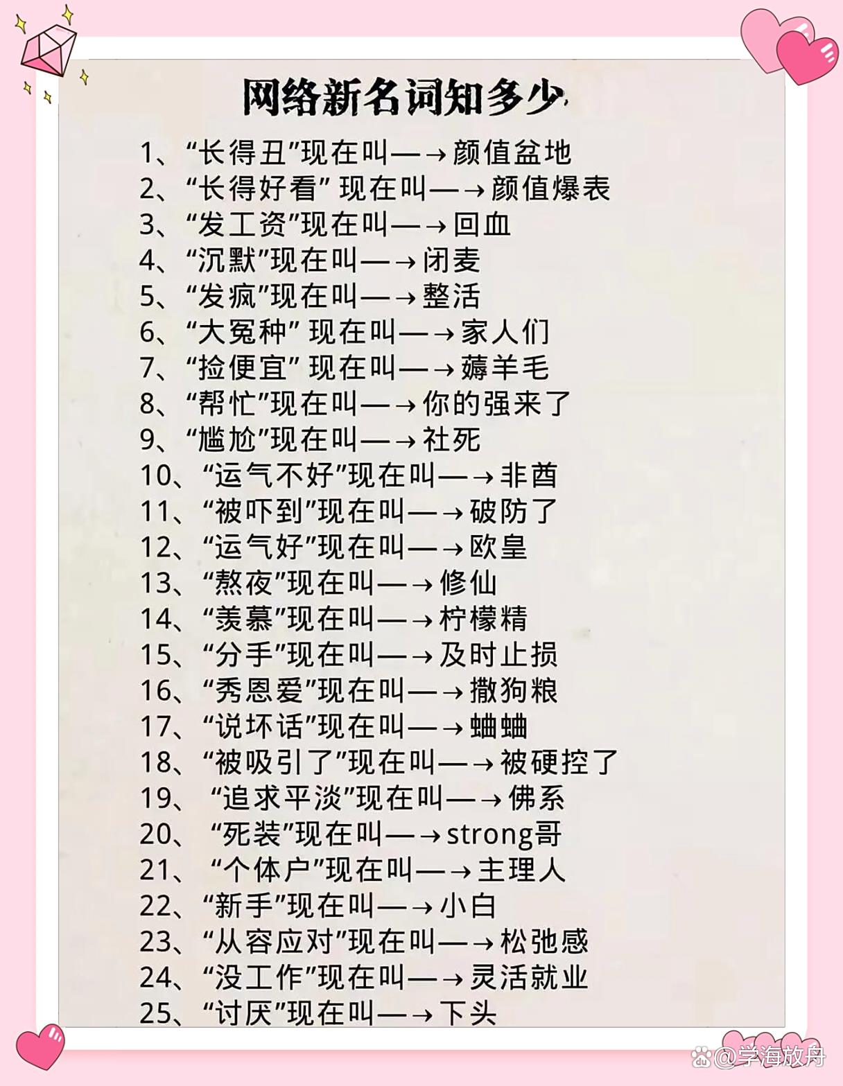 2025年这些网络黑话如果你看不懂，那你就真的OUT了！(图4)