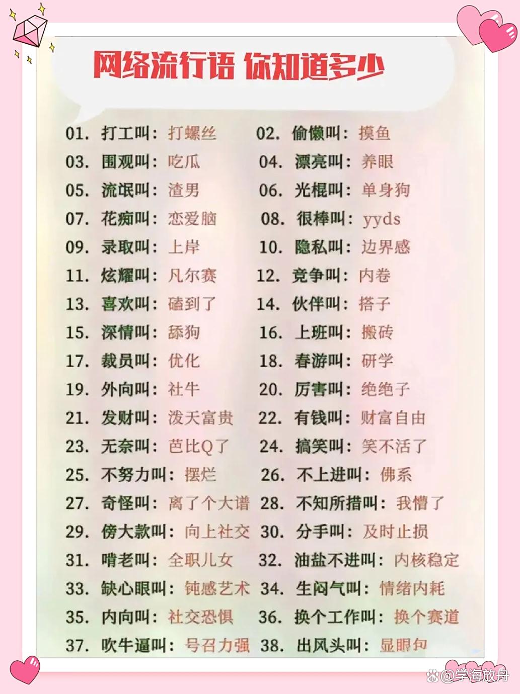 2025年这些网络黑话如果你看不懂，那你就真的OUT了！(图7)