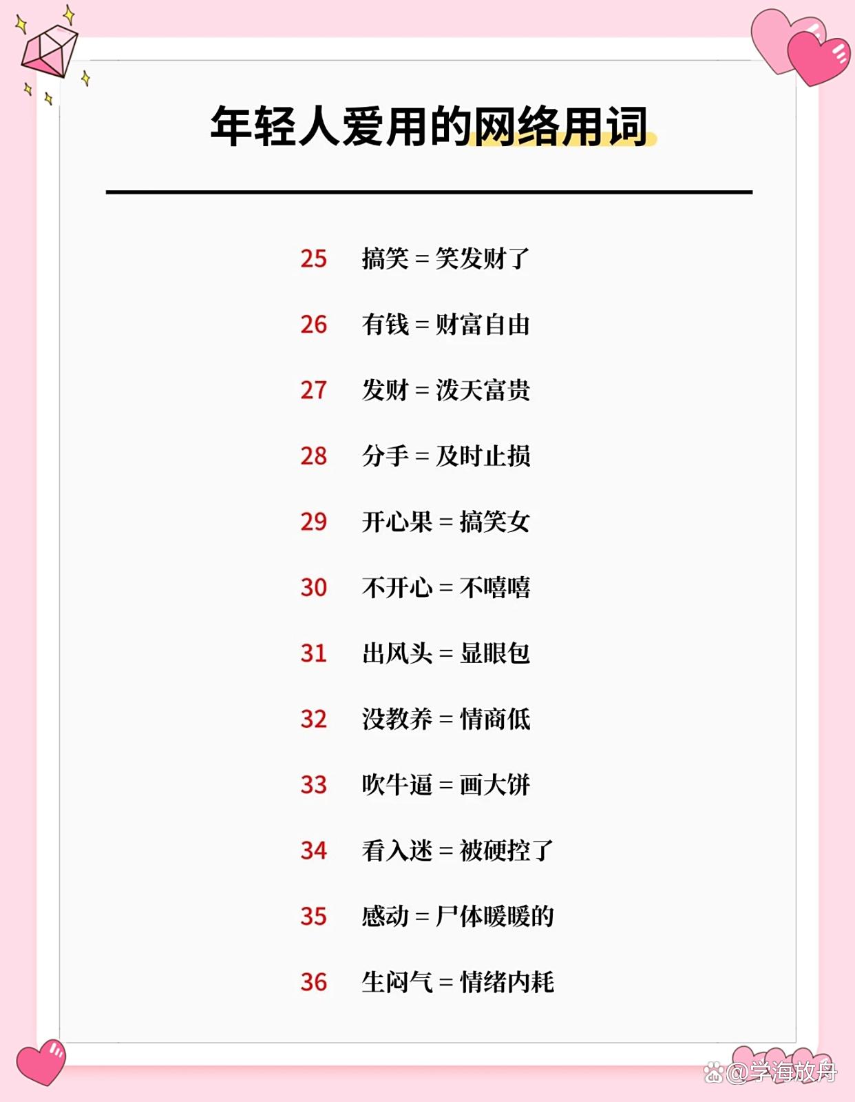 2025年这些网络黑话如果你看不懂，那你就真的OUT了！(图10)