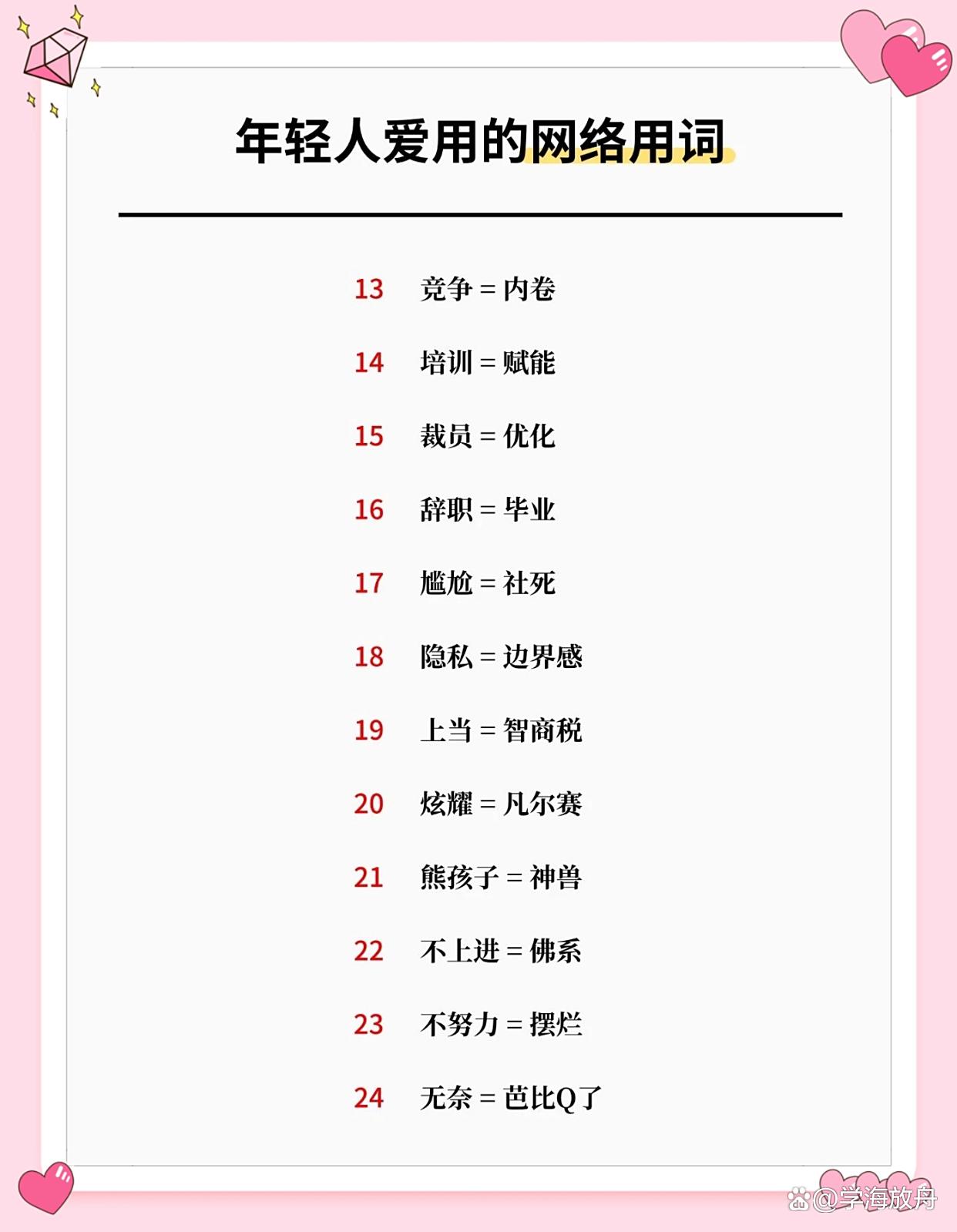 2025年这些网络黑话如果你看不懂，那你就真的OUT了！(图9)