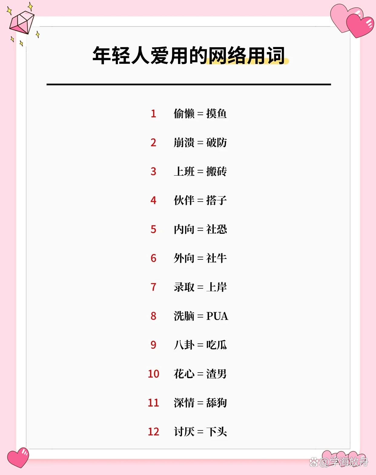 2025年这些网络黑话如果你看不懂，那你就真的OUT了！(图8)