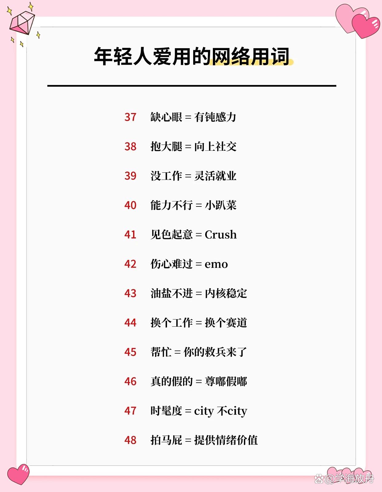 2025年这些网络黑话如果你看不懂，那你就真的OUT了！(图11)